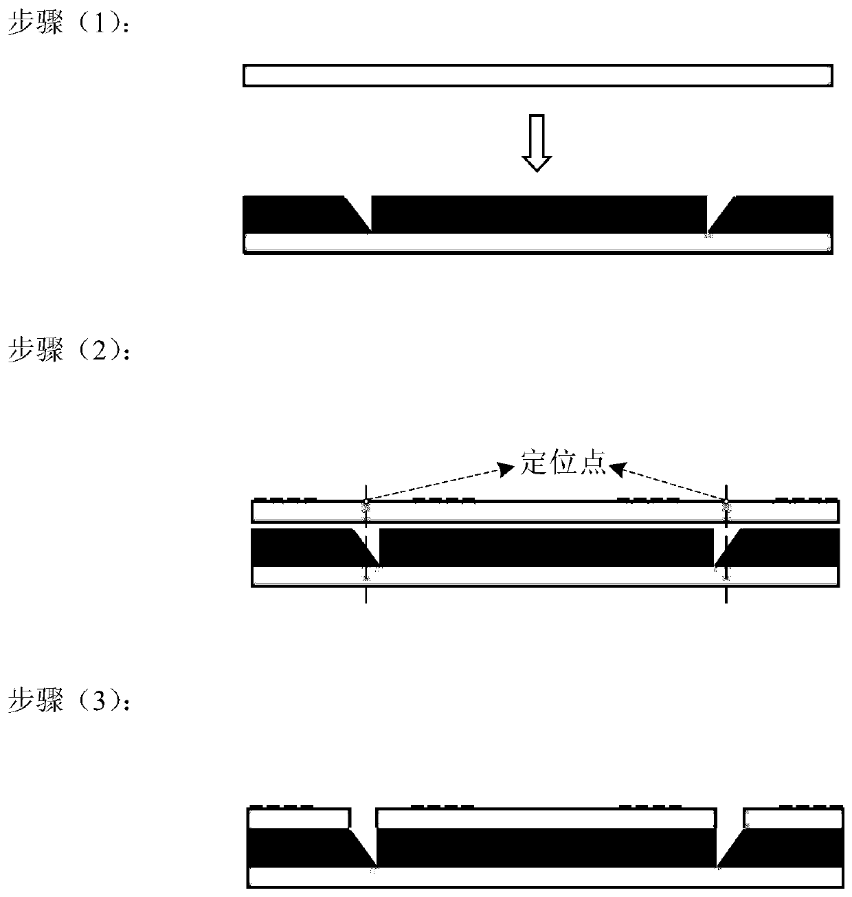 Laminated optoelectronic interconnection printed board and its realization method