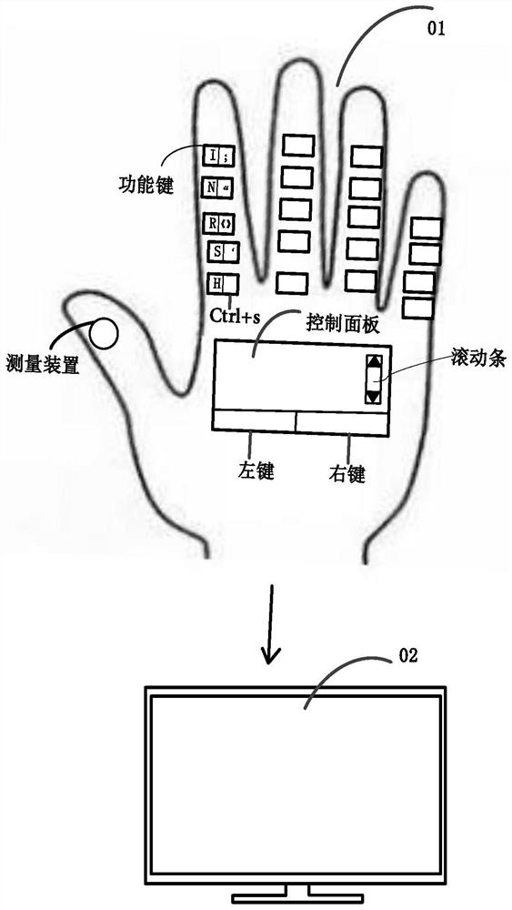 Human-computer interaction method, device and equipment, and readable storage medium