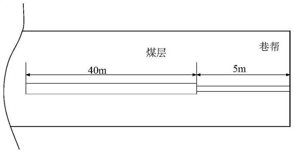 Unloading-cracking-supporting collaborative anti-impact method based on coal body pressure relief and roof pre-cracking