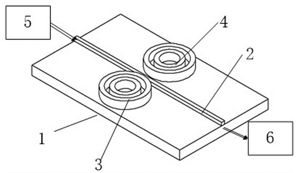 Dual-cylindrical MIM surface plasmon waveguide structured acceleration sensing device