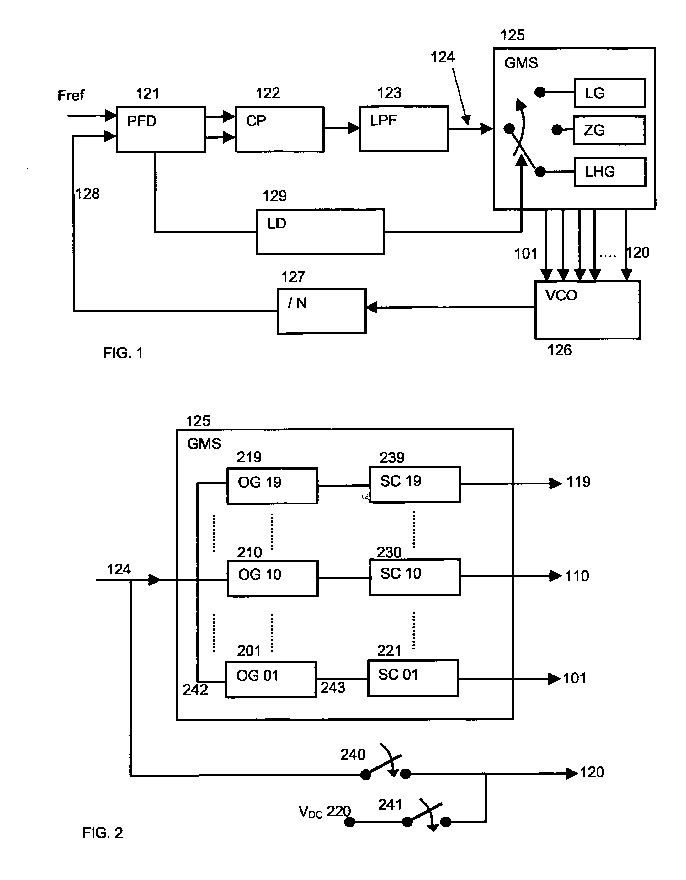 Analogue self-calibration method and apparatus for low noise, fast and wide-locking range phase locked loop