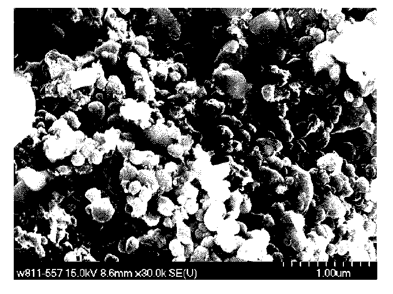 Method for preparing cathode material of lithium iron phosphate lithium-ion battery