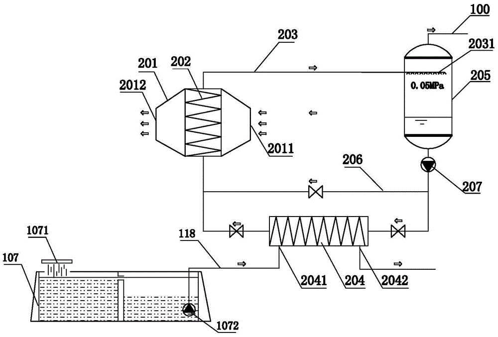 Industrial waste heat low-temperature multi-effect seawater desalination system and seawater desalination method