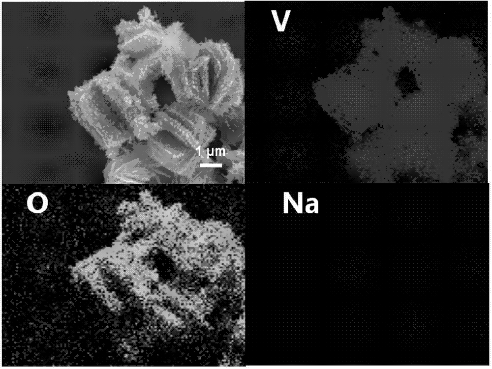 Three-dimensional hierarchical heterostructure nano-material, and gradient hydro-thermal preparation method and application thereof