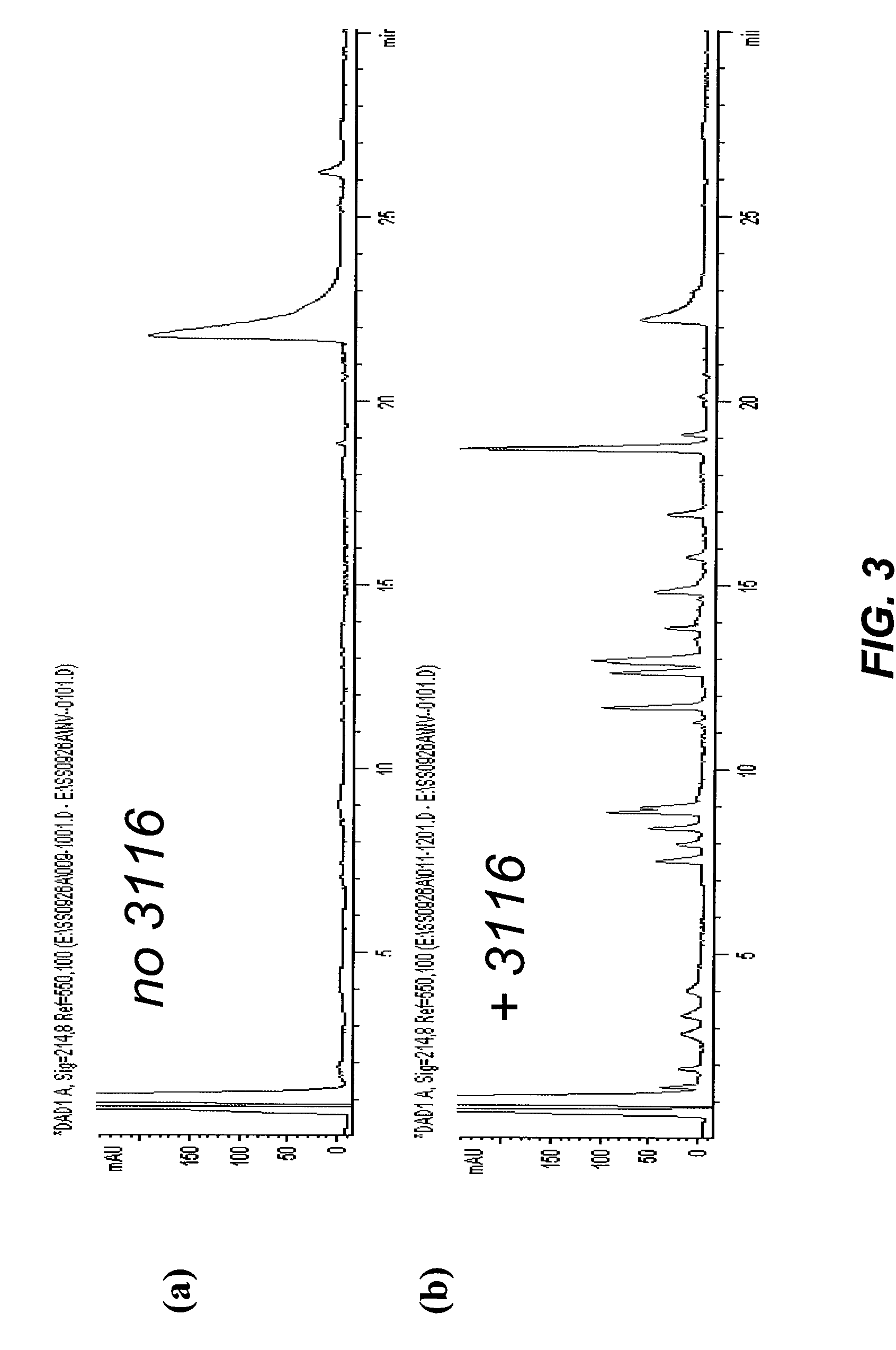 Cleavable surfactants