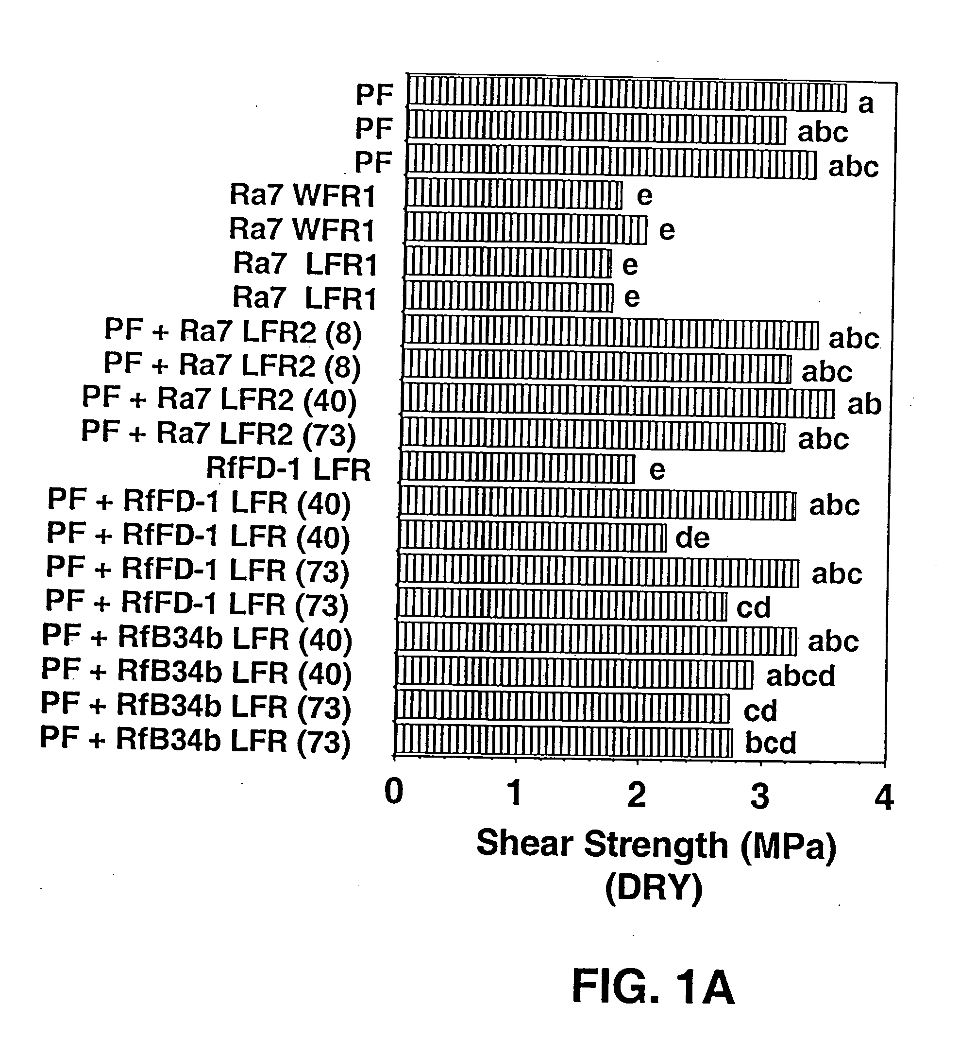 Wood adhesives containing solid residues of biomass fermentations