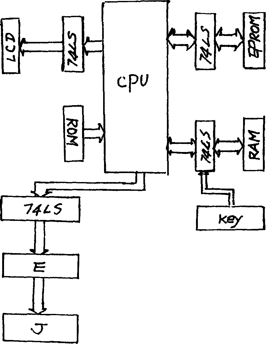 Automatic stir-frying machine