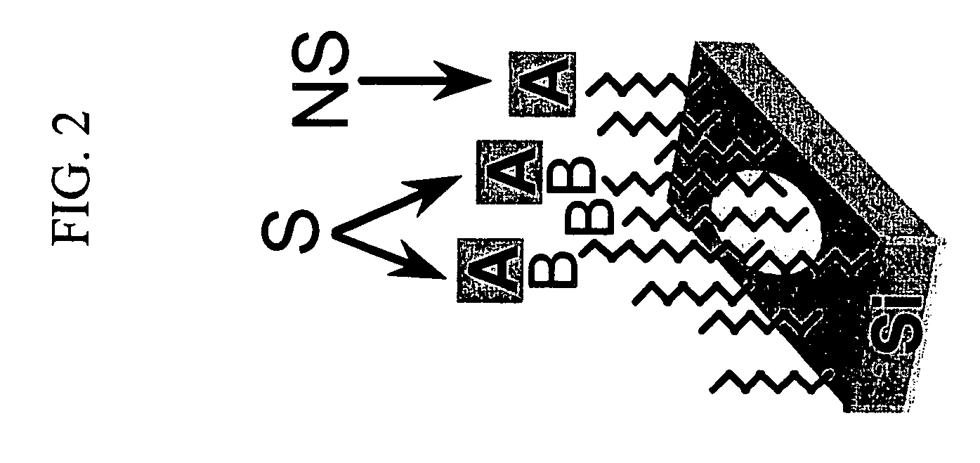 Reduction of non-specific adsorption of biological agents on surfaces