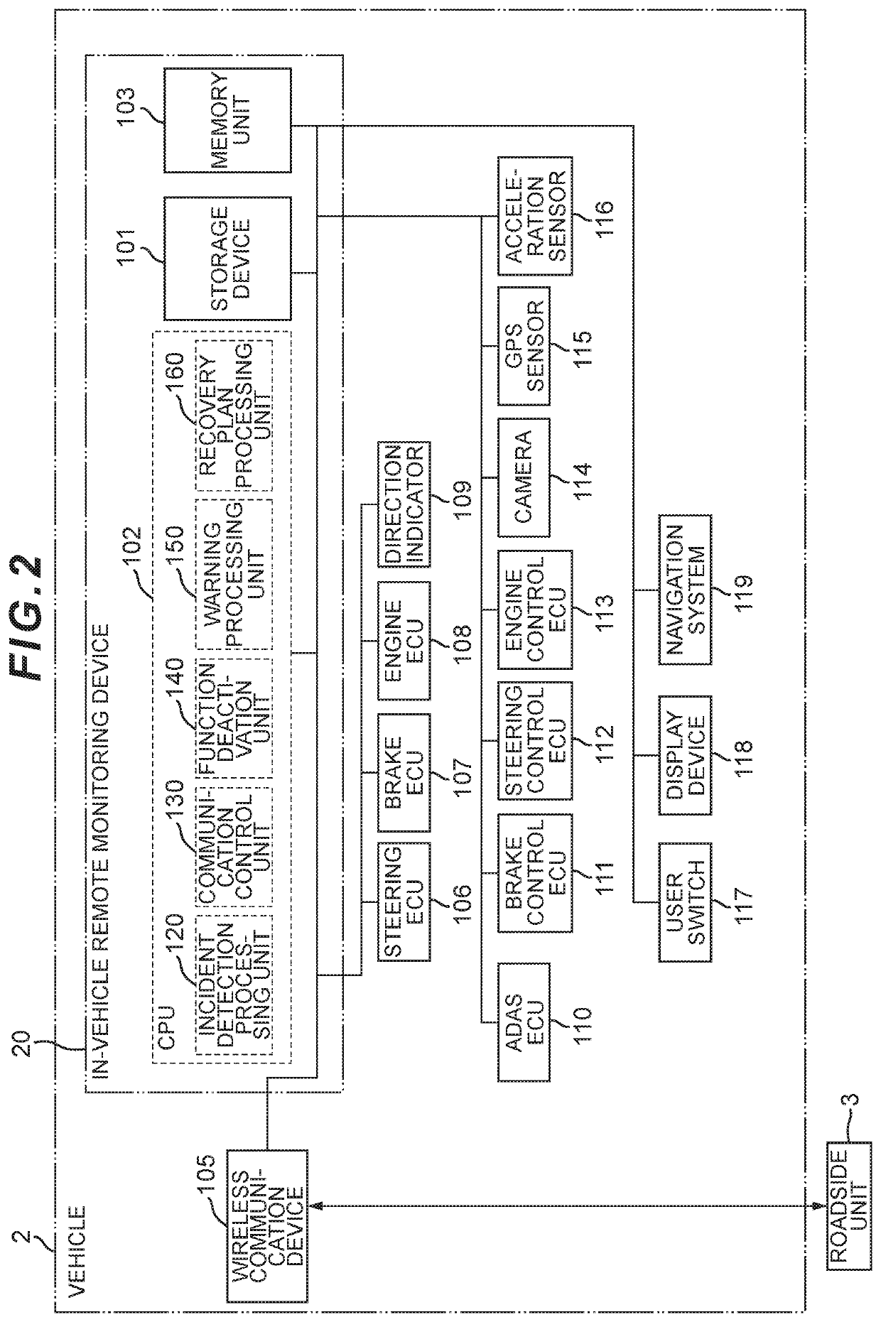 In-vehicle device and incident monitoring method