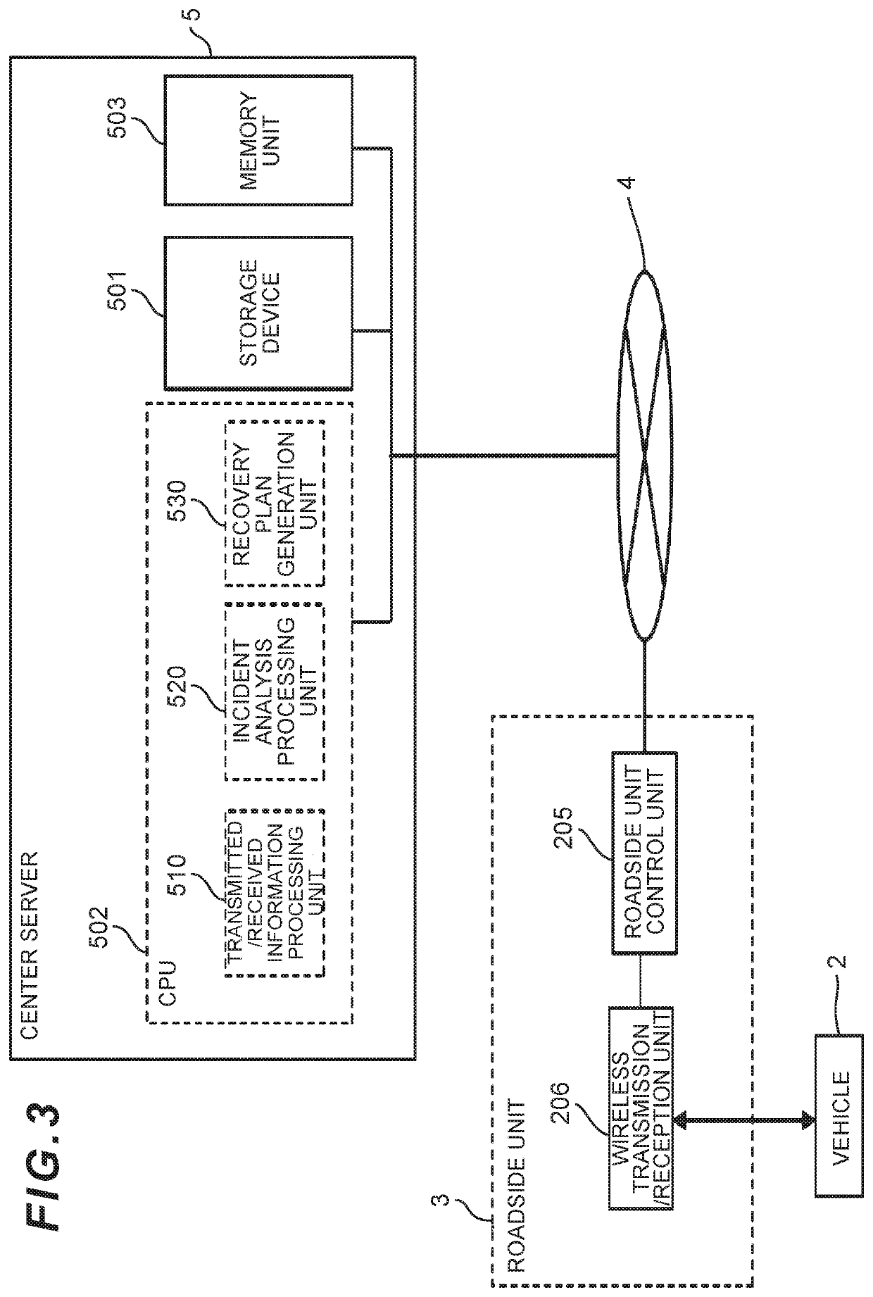 In-vehicle device and incident monitoring method