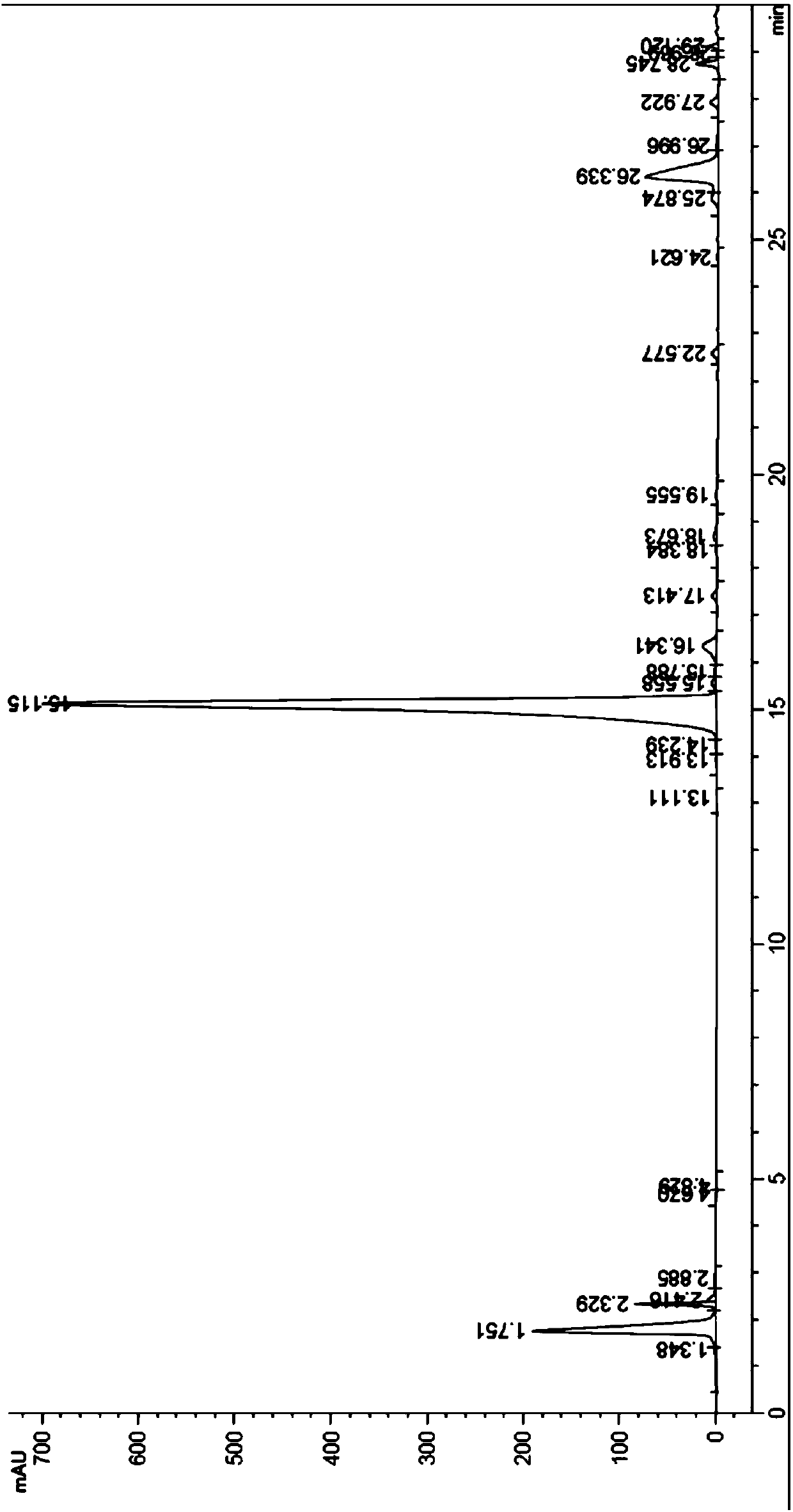 Oritavancin purification method