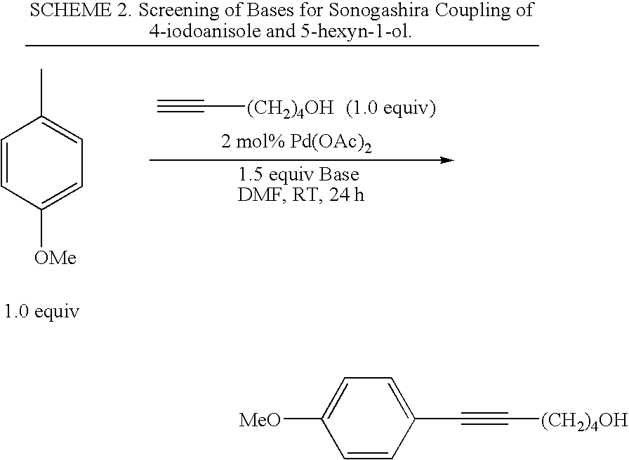 Palladium-catalyzed coupling of aryl halides with alkynes