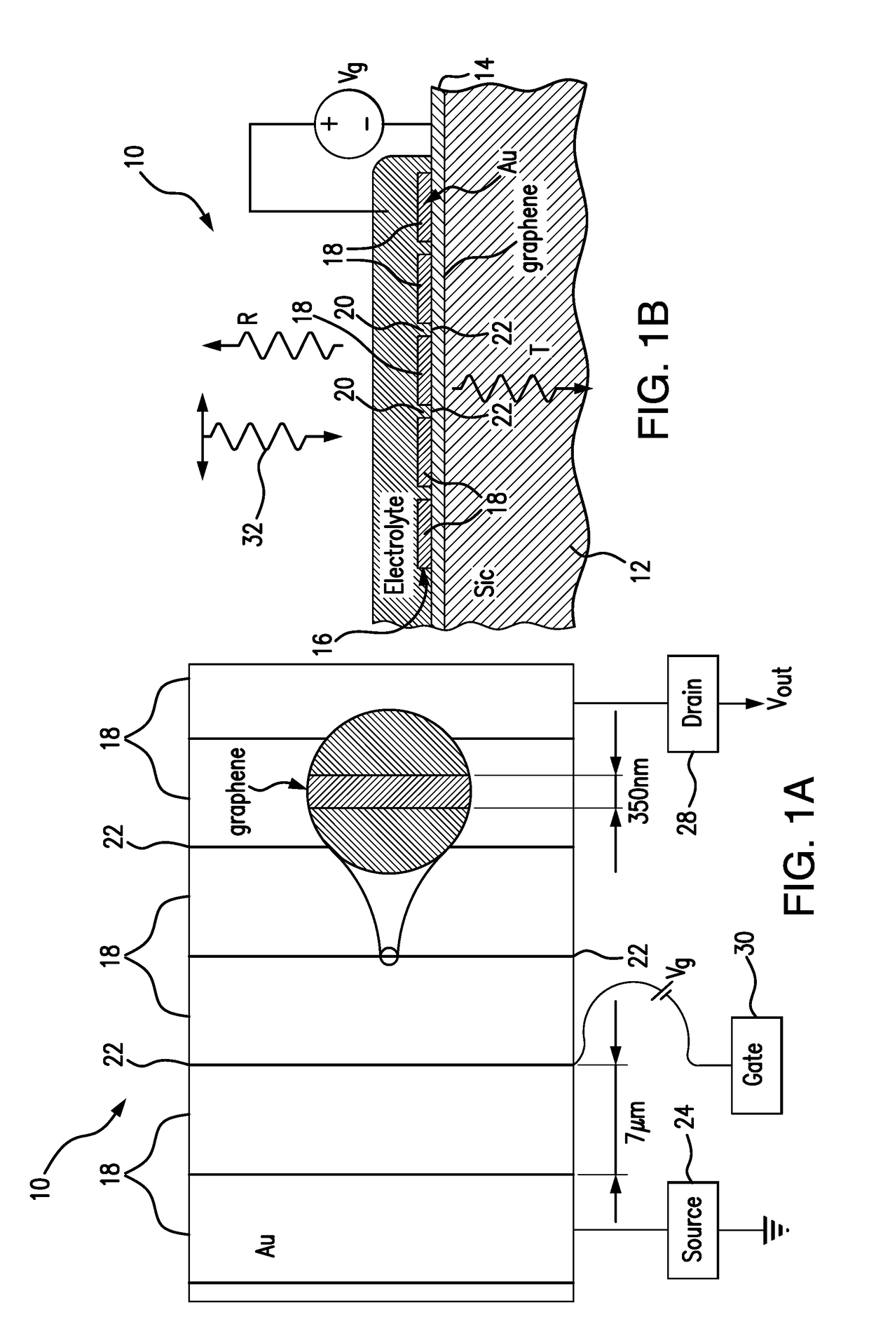 Hybrid metal-graphene terahertz optoelectronic system with tunable plasmonic resonance and method of fabrication