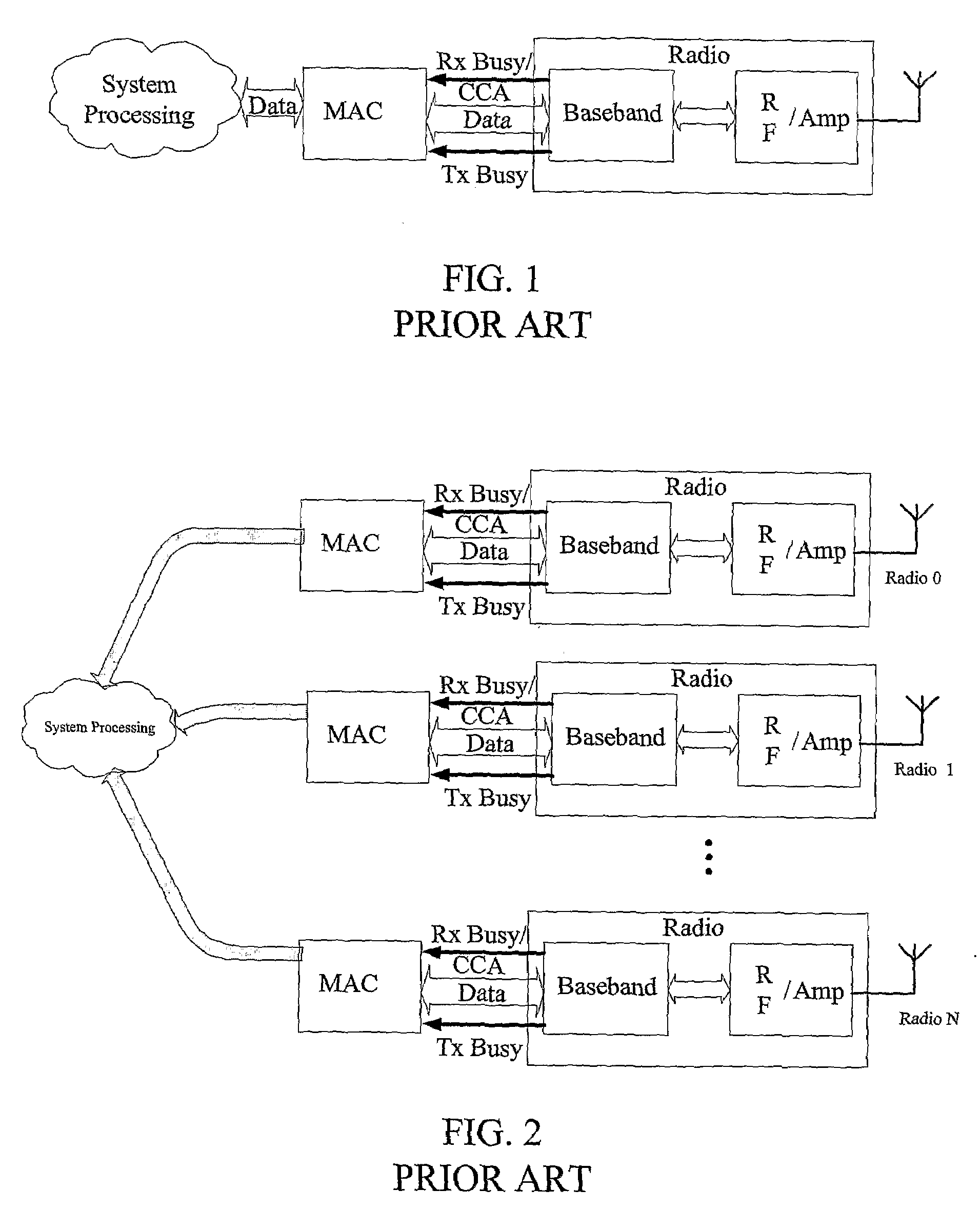 Media Access Controller for Use in a Multi-Sector Access Point Array