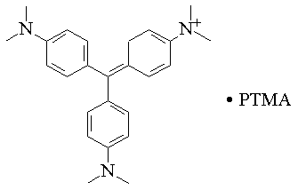 Preparation method of pigment purple 3