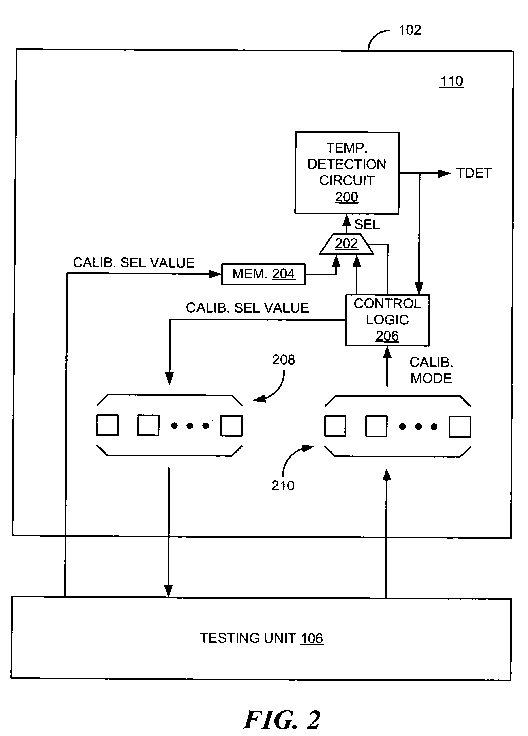 Integrated circuit die including a temperature detection circuit, and system and methods for calibrating the temperature detection circuit