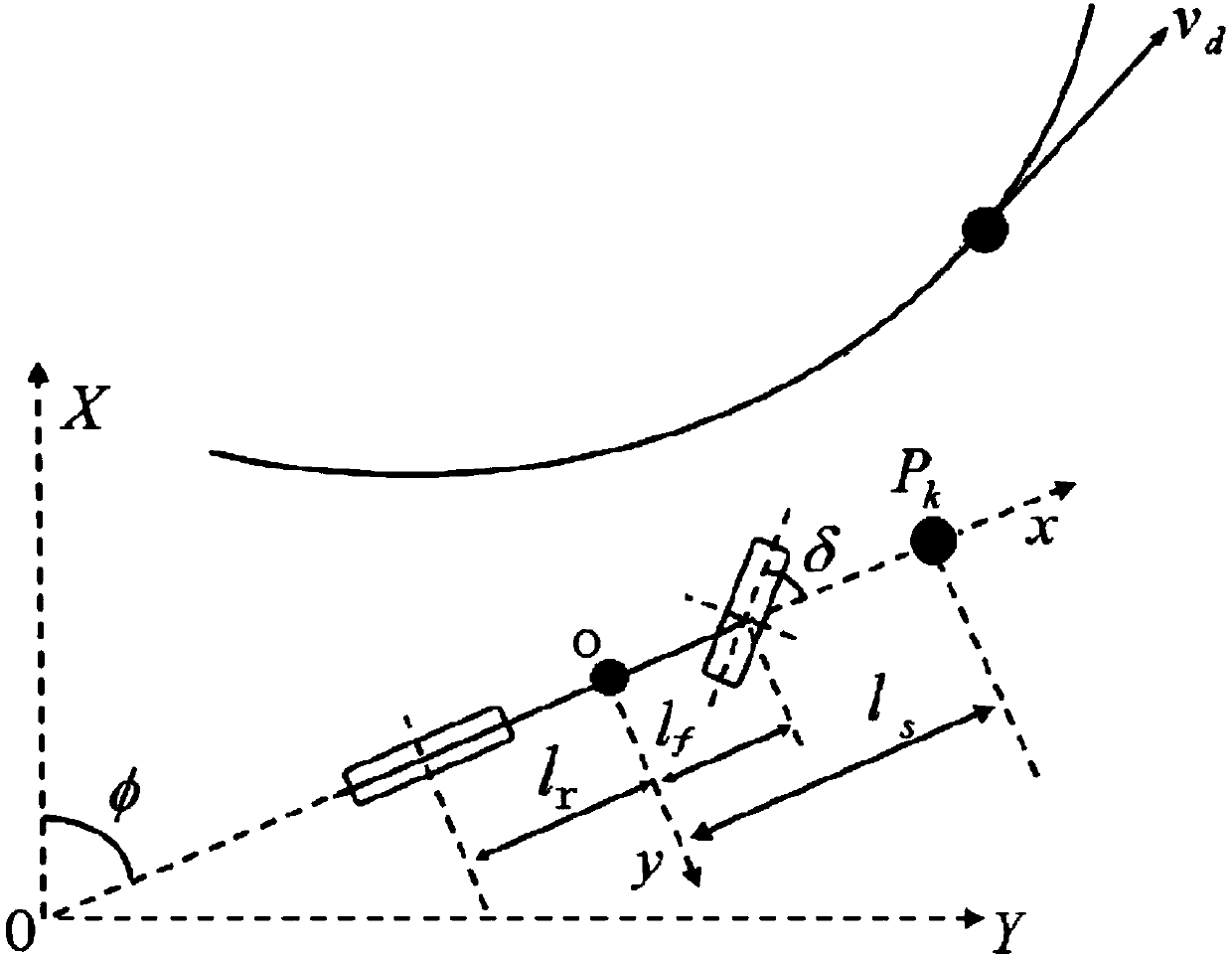 Method for determining vehicle trajectory tracking points based on preview