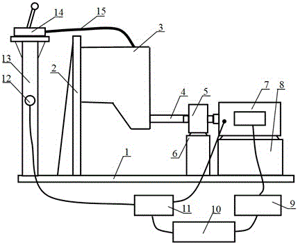 Test method of vehicle automatic transmission p-gear parking critical parking speed test