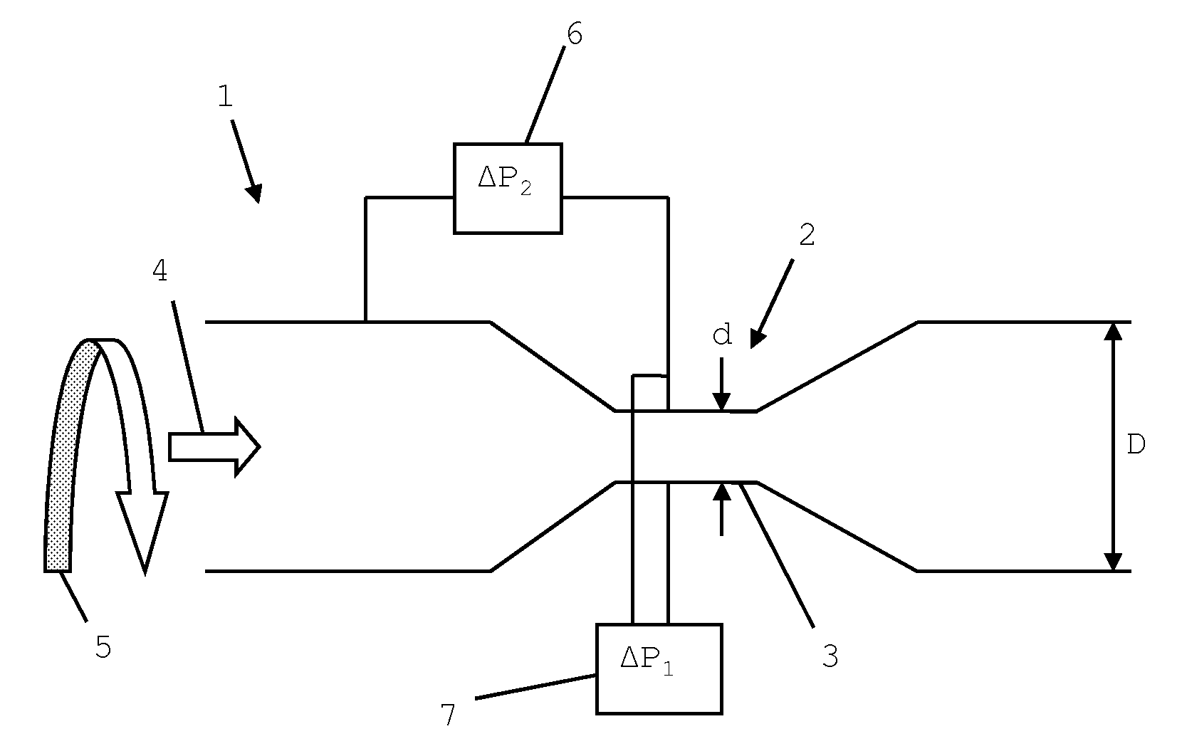 Determination of density for metering a fluid flow