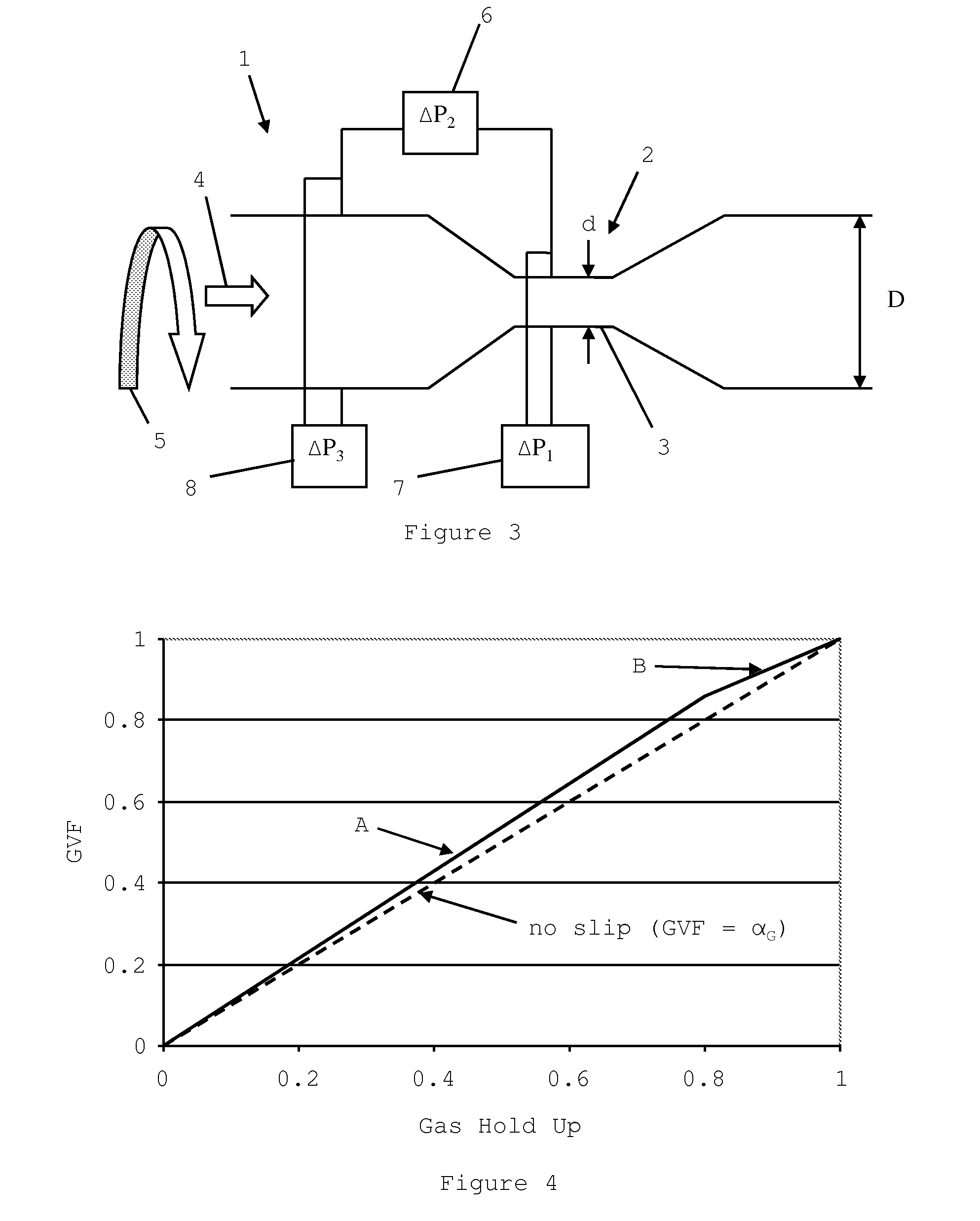 Determination of density for metering a fluid flow