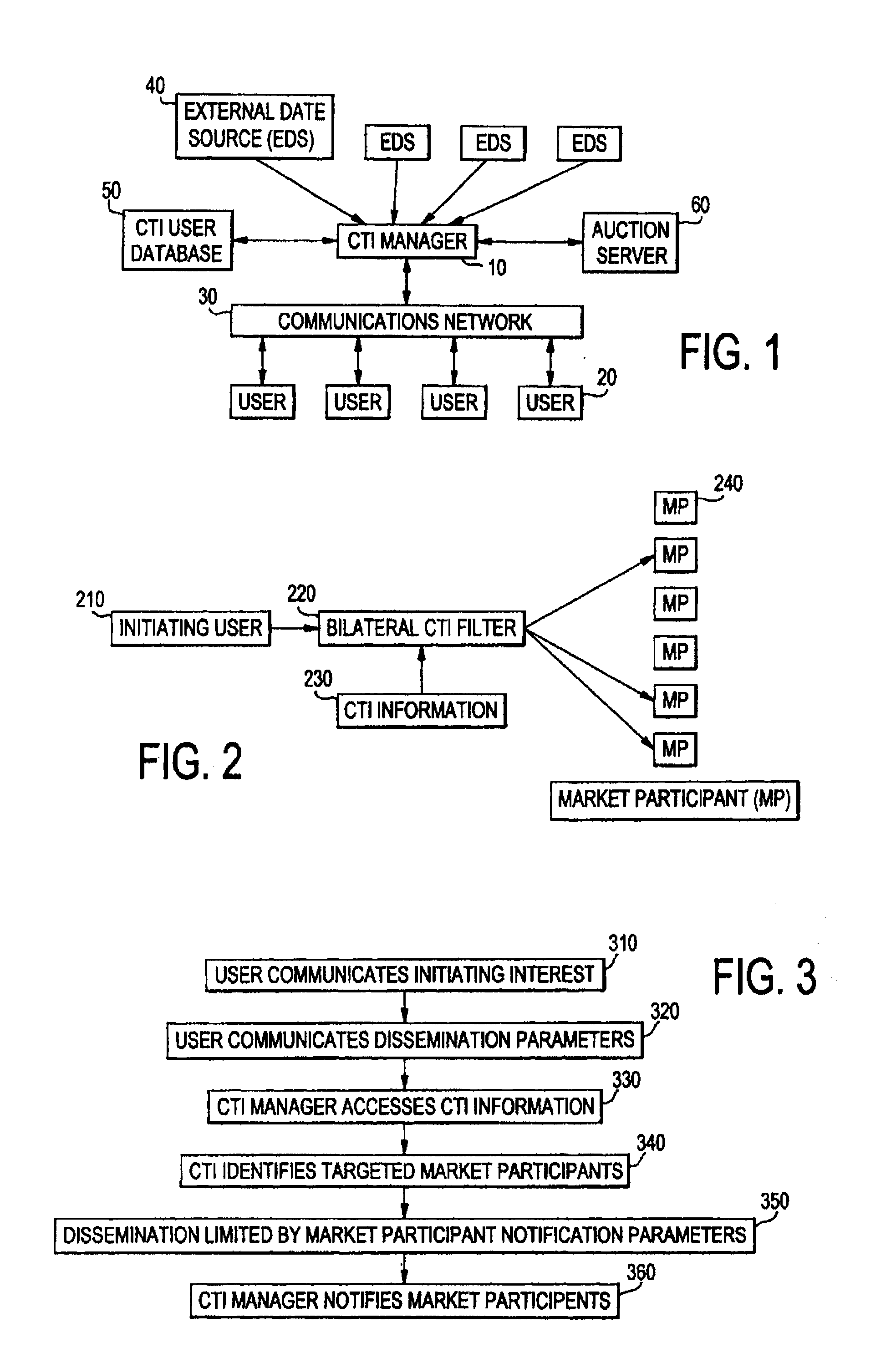 Methods And Systems For Directing And Executing Certified Trading Interests