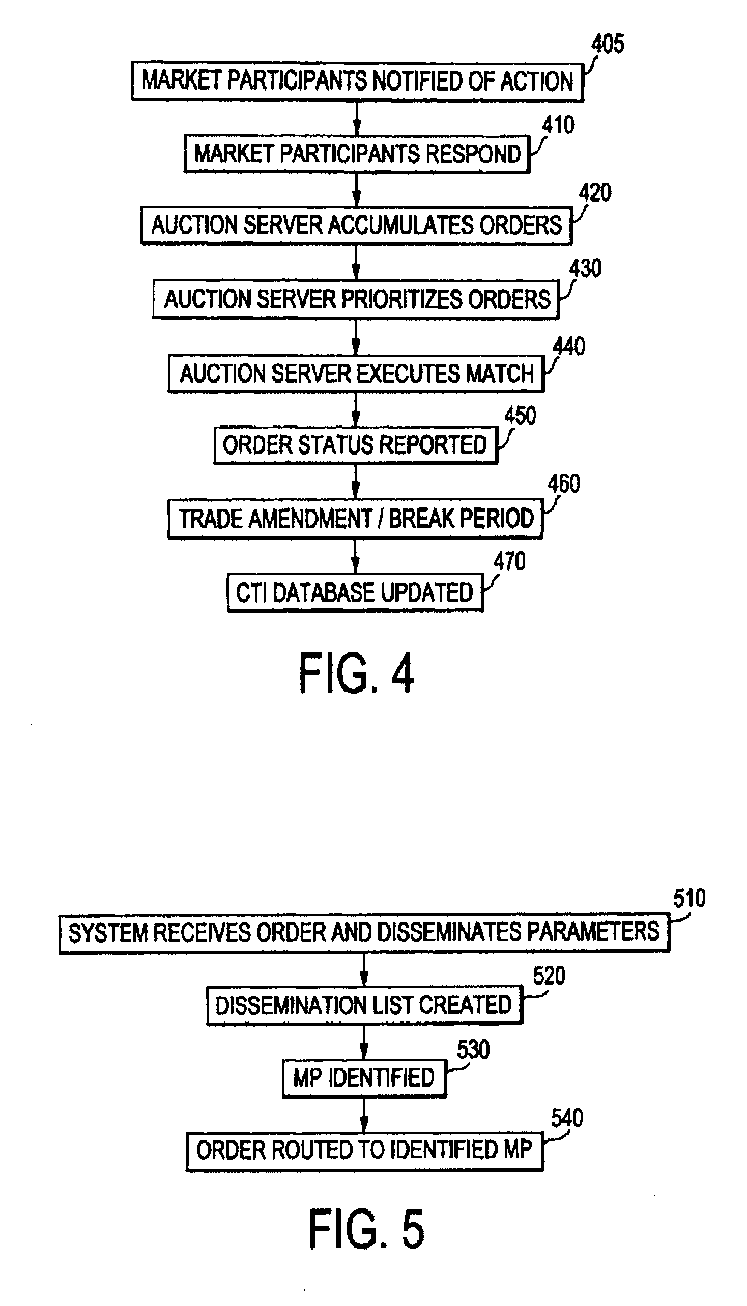 Methods And Systems For Directing And Executing Certified Trading Interests