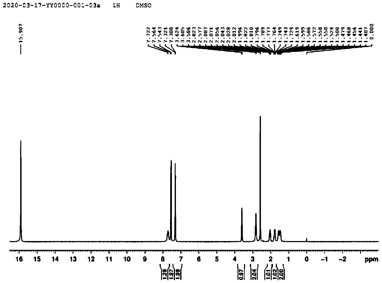 Niraparib intermediate, preparation method and application thereof, and synthesis method of niraparib