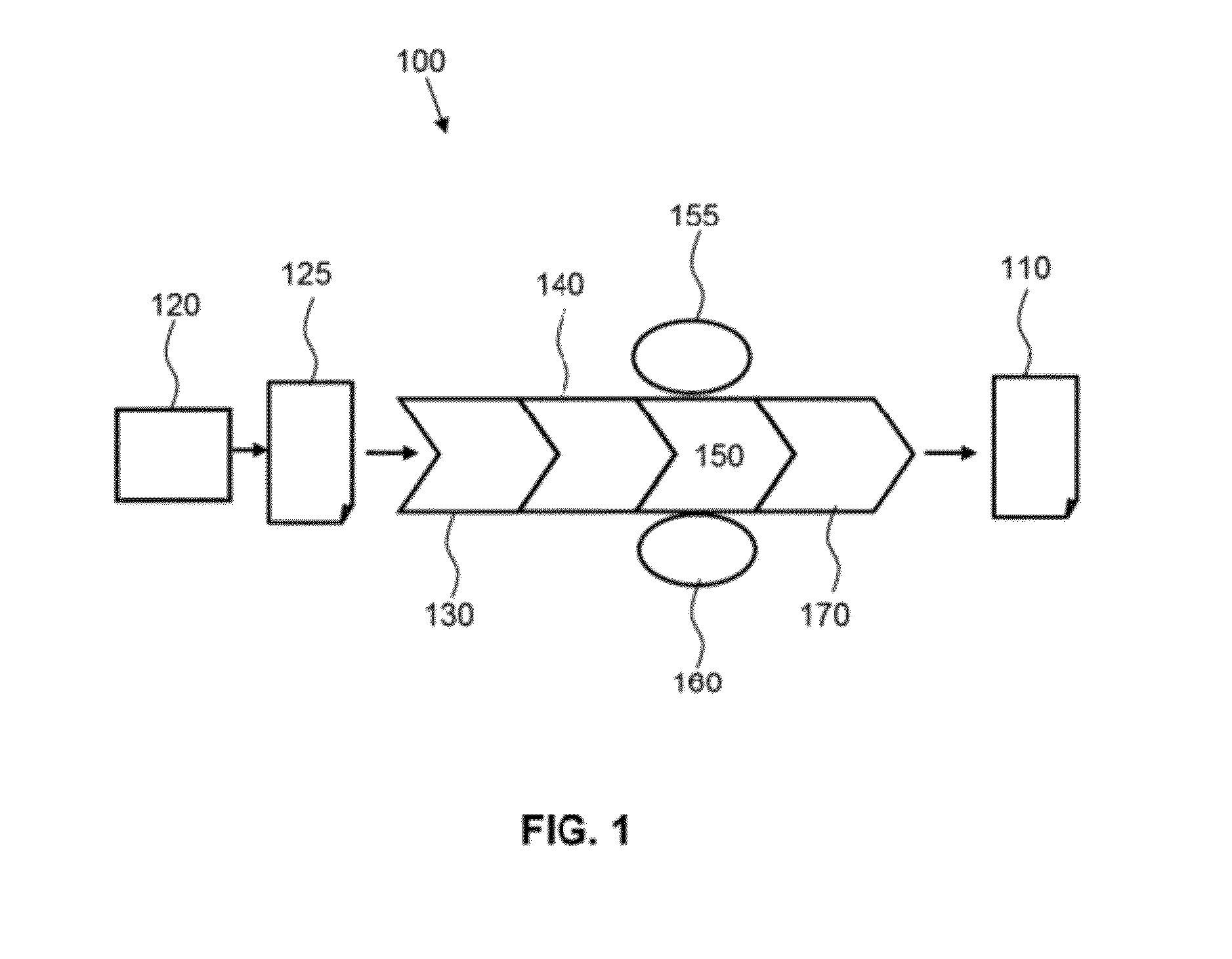 System and method for representing user interaction with a web service