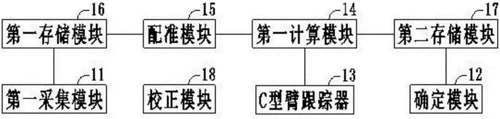 Method and system for registration of three-dimensional orthopedic operation navigation