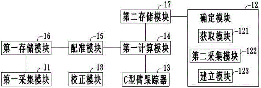 Method and system for registration of three-dimensional orthopedic operation navigation