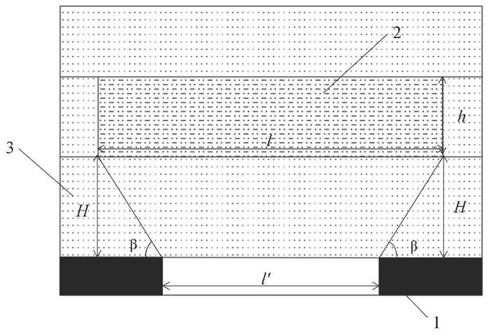 A method for alleviating stope pressure based on the principle of key layer reconstruction