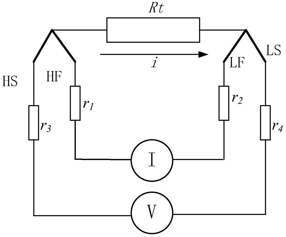 Metal oxide semiconductor field effect transistor on-resistance measuring method