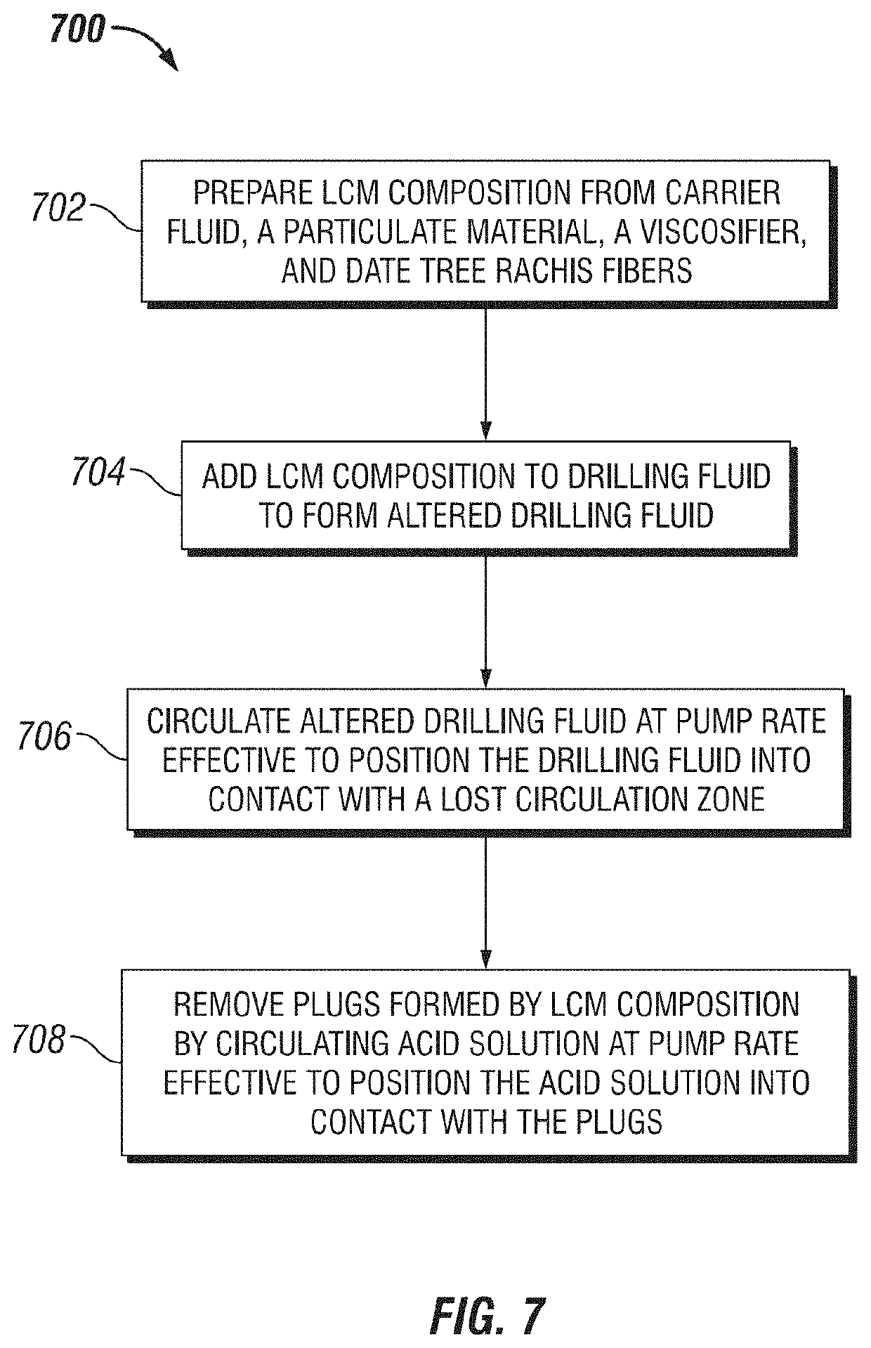 Acid-soluble plug forming rapidly dehydrating loss control slurry