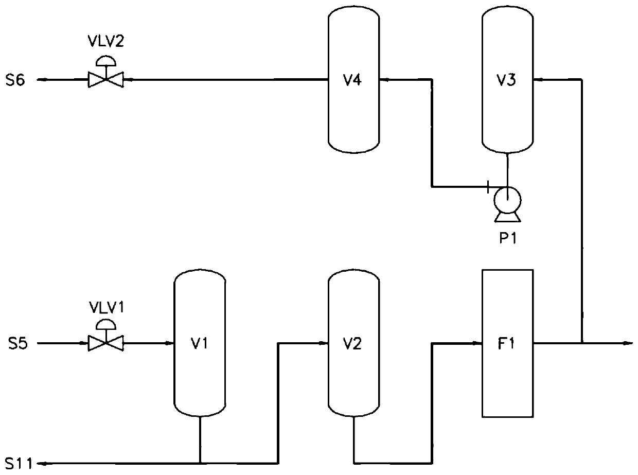 Slurry bed reactor and reaction system used for Fischer-Tropsch synthesis