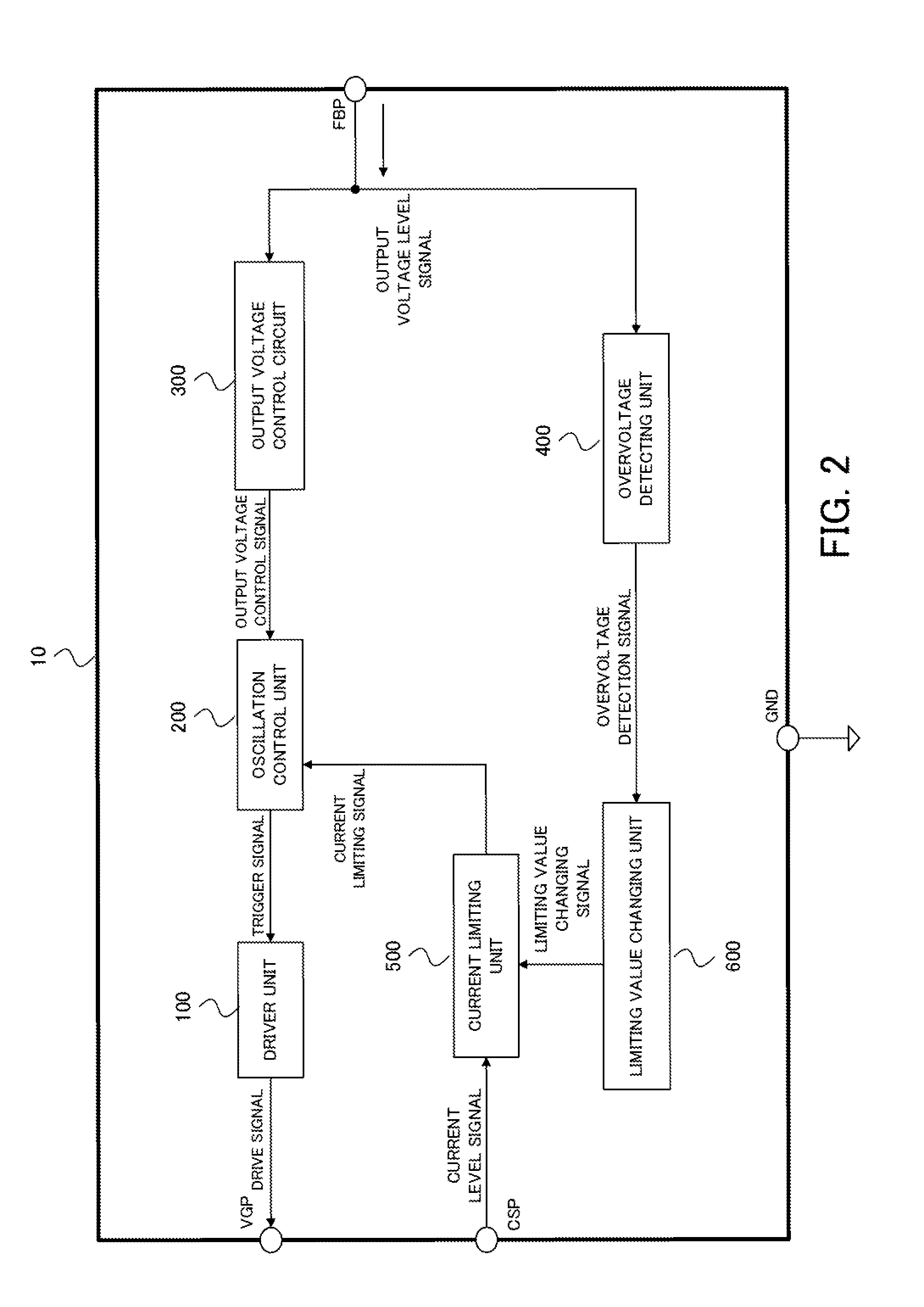 Power factor correction circuit