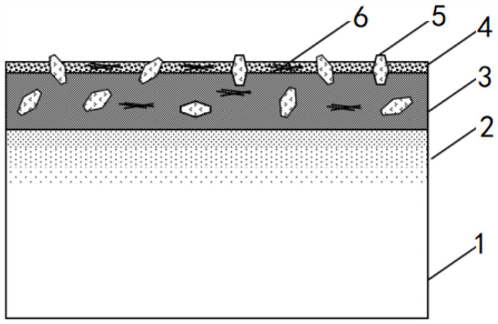 High-corrosion-resistance multilayer composite carbon coating of fuel cell bipolar plate