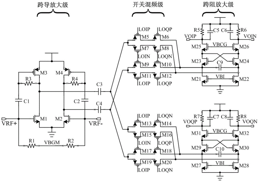 25% Duty Cycle Passive Mixer Loaded with Positive Feedback Transimpedance Amplifier Stage