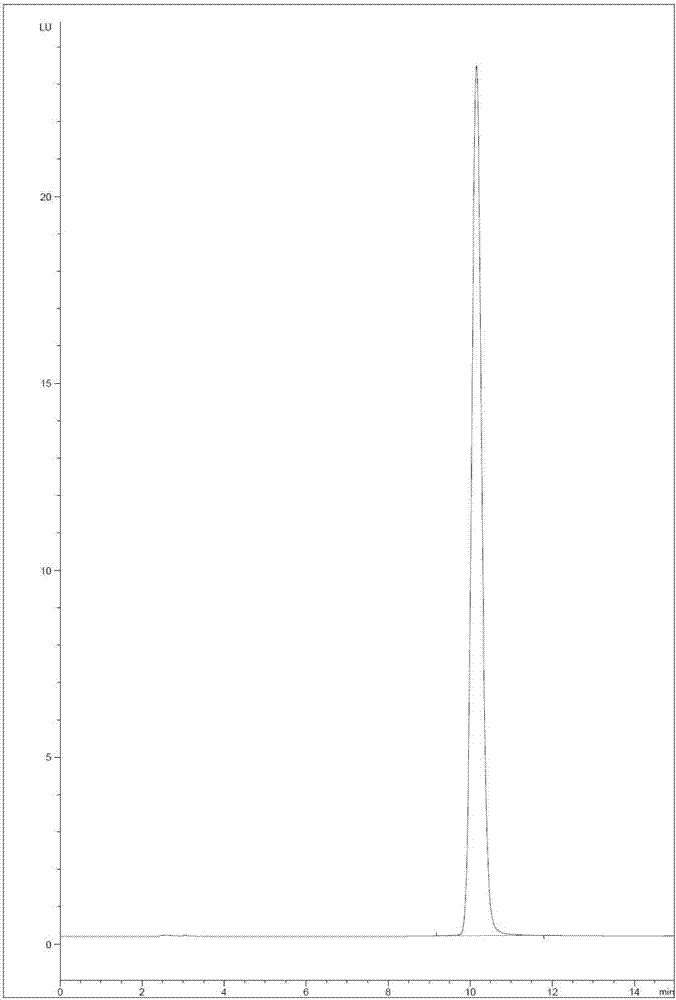 Method for detecting citrinin toxin in monascus fermentation liquor