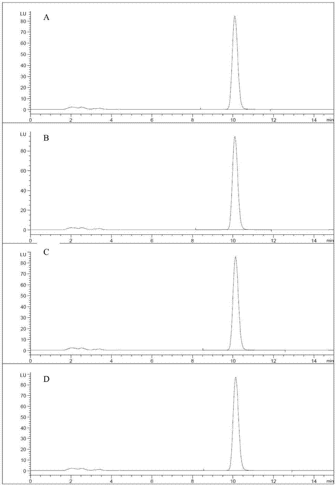 Method for detecting citrinin toxin in monascus fermentation liquor