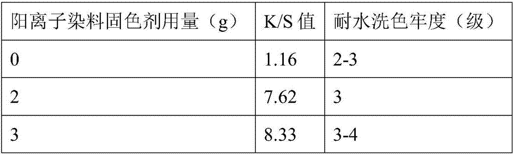 Method for padding dyed cellulose fabric with natural vegetable dye