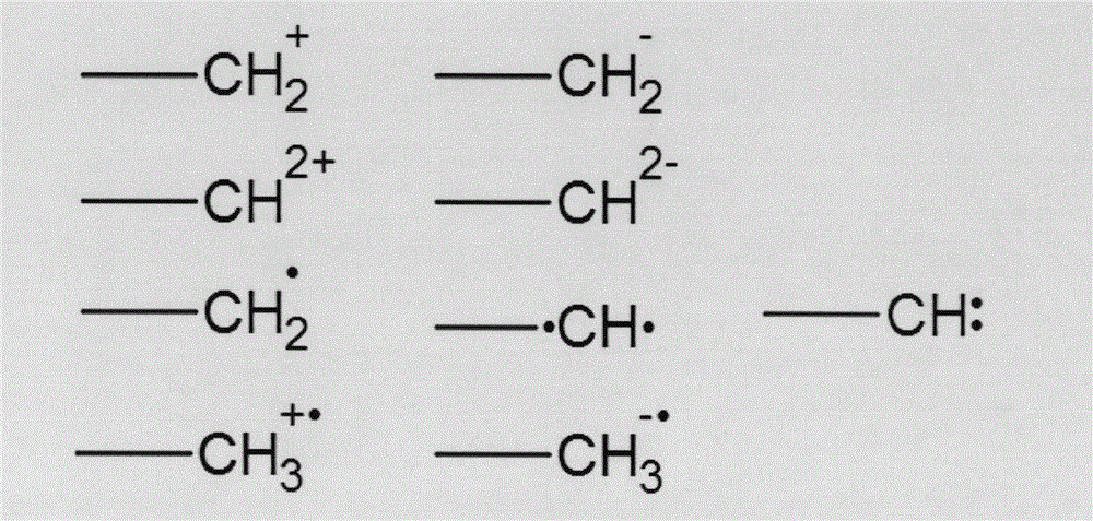 Editing method and device for atomic properties