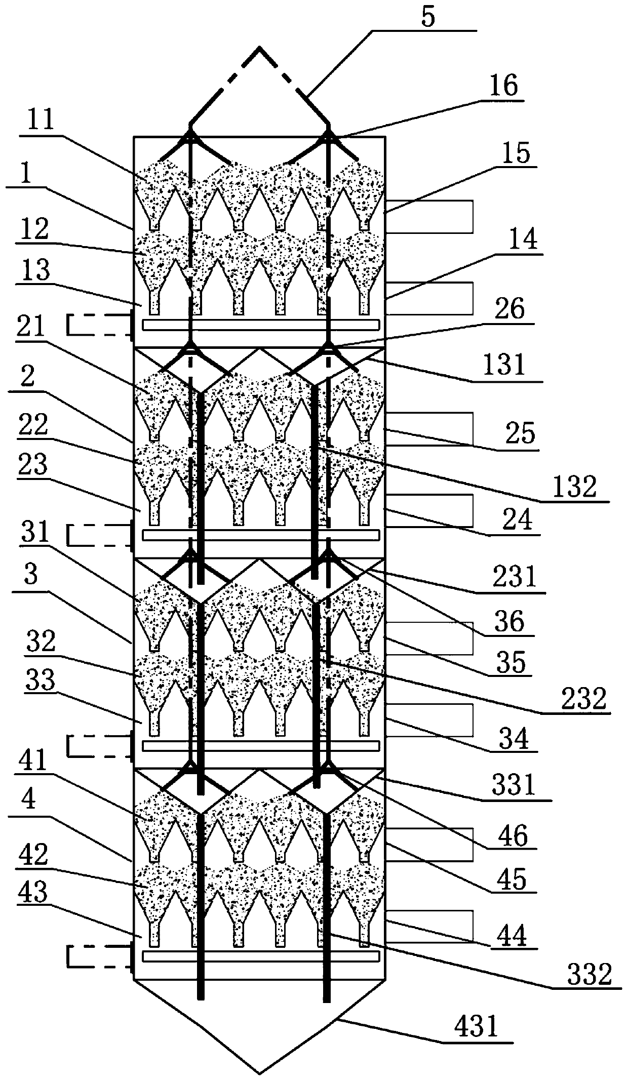 Four-layer reverse-flow type flue gas purification system