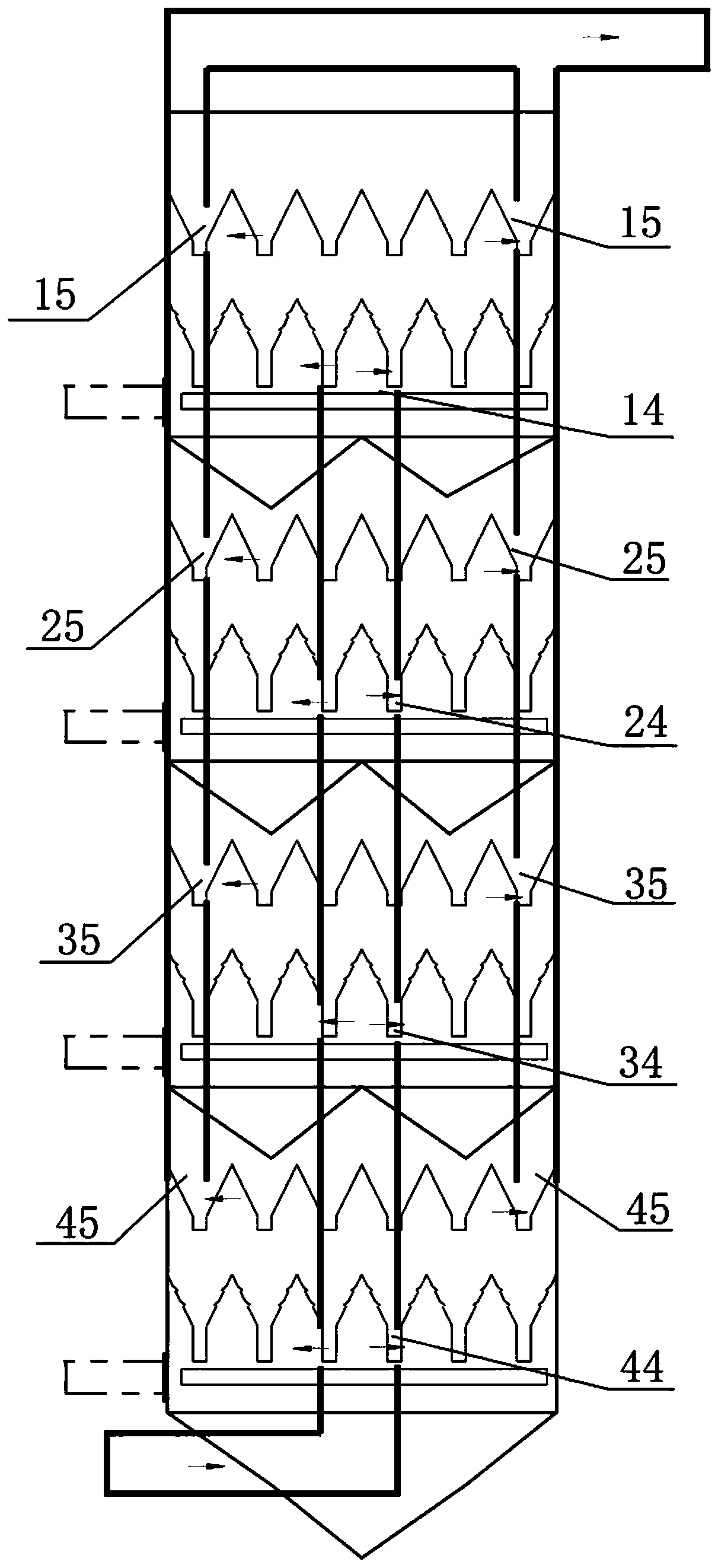 Four-layer reverse-flow type flue gas purification system