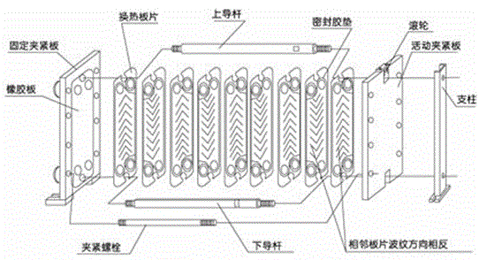 Method for recycling steam condensation water, organic waste gas burning heat and exhausted gas waste heat