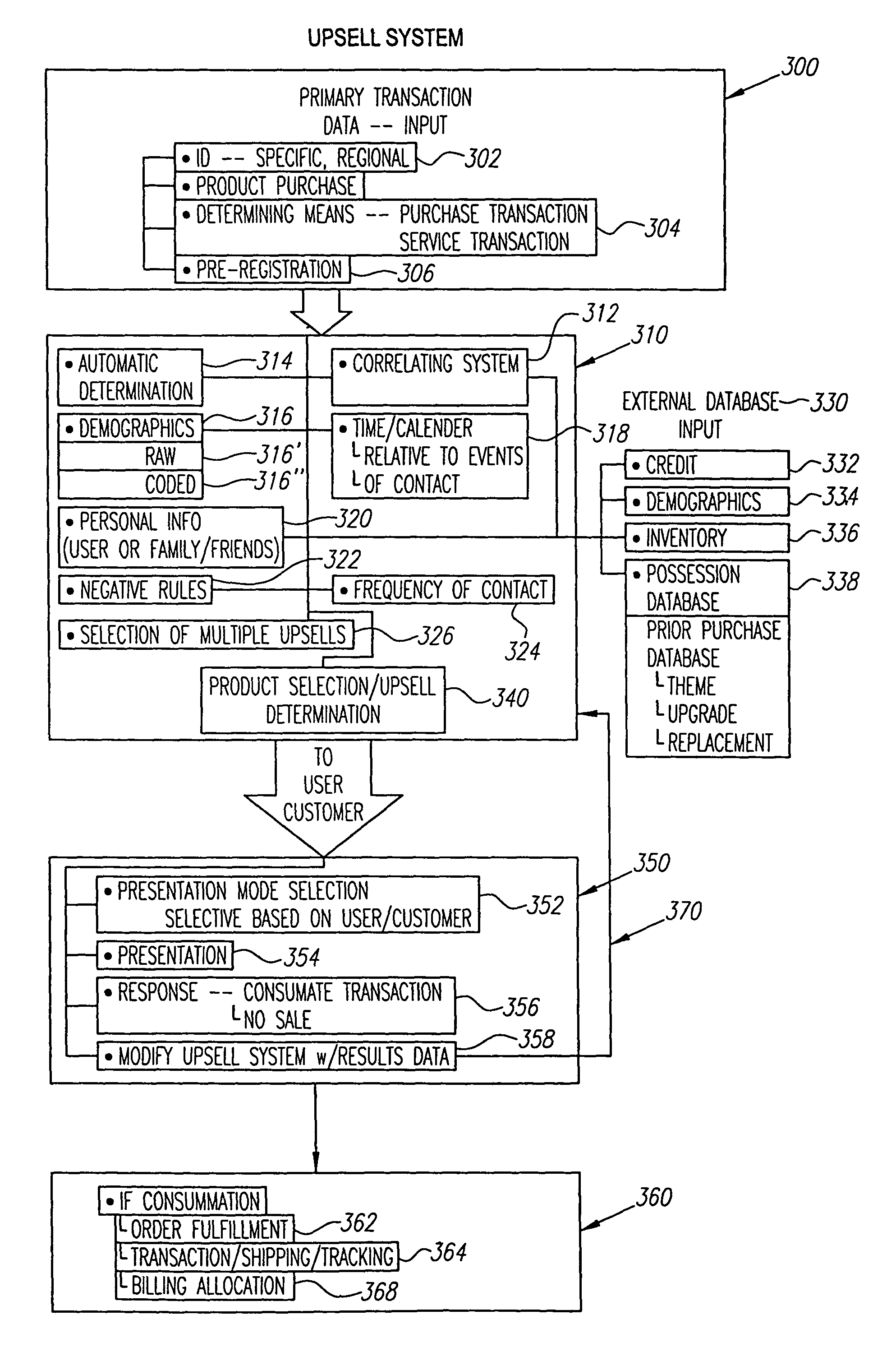 Systems and methods that use geographic data to intelligently select goods and services to offer in telephonic and electronic commerce