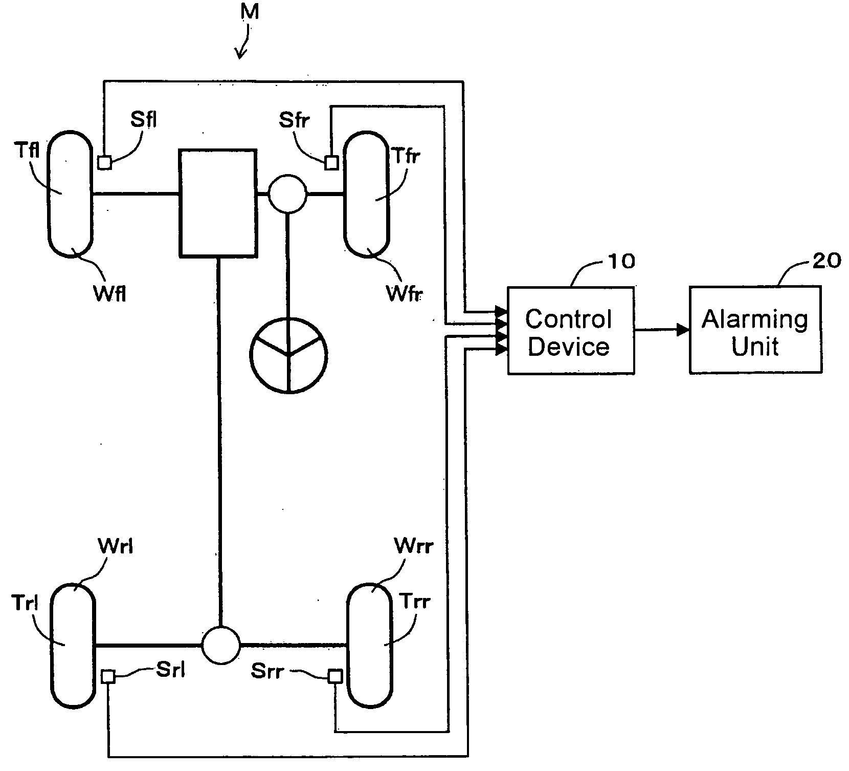 Tire air-pressure alarming device, tire monitored thereby and control method for properties of tire