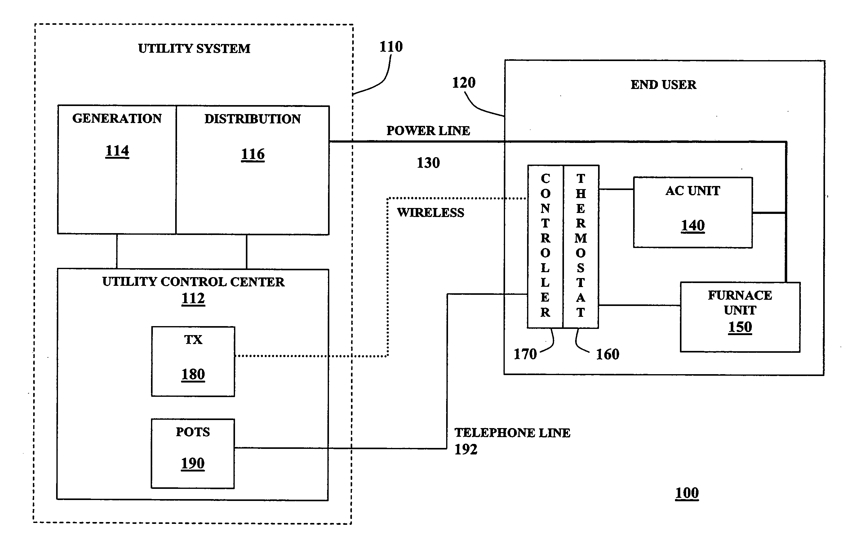 Utility load control management communications protocol