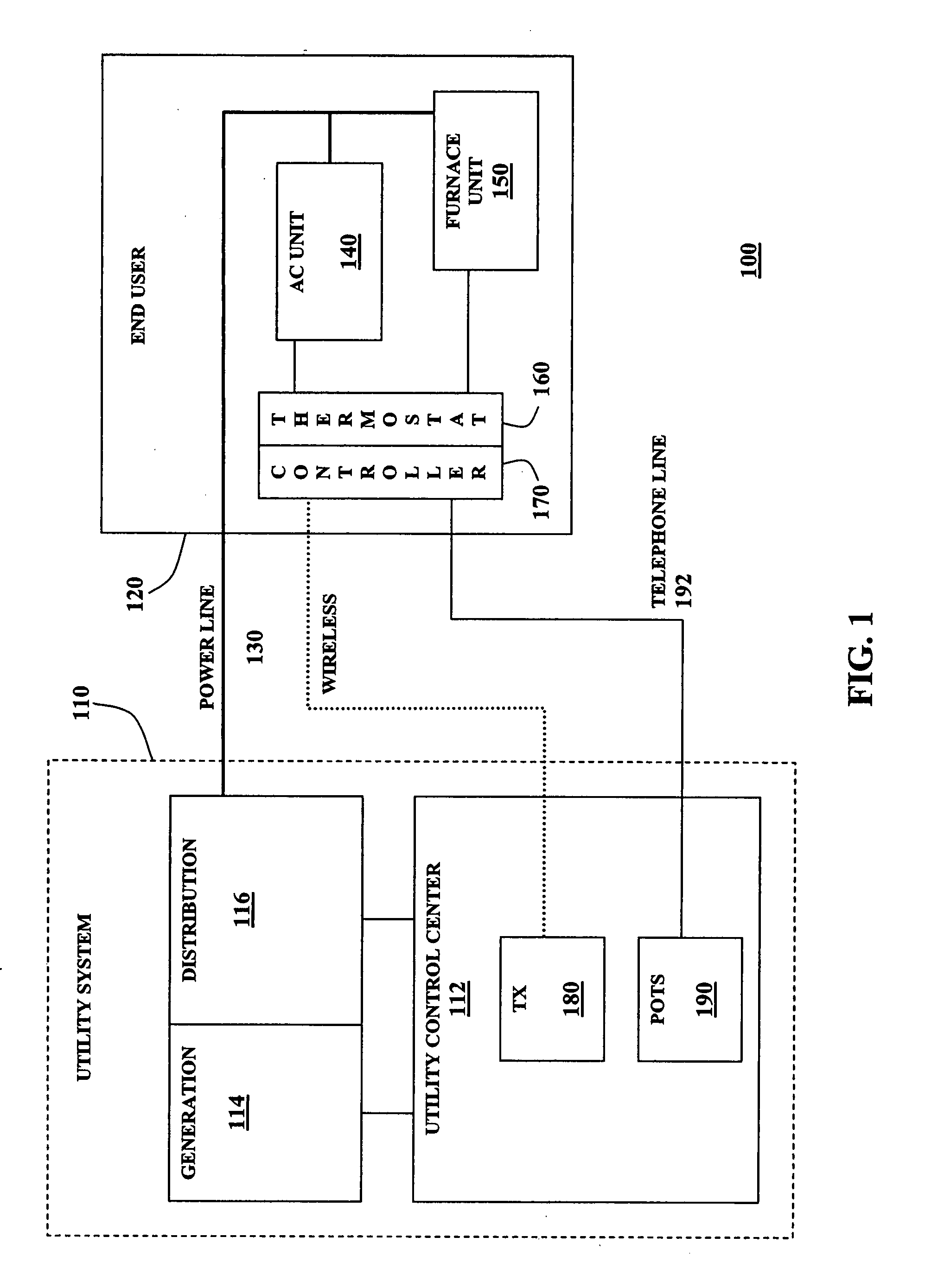 Utility load control management communications protocol