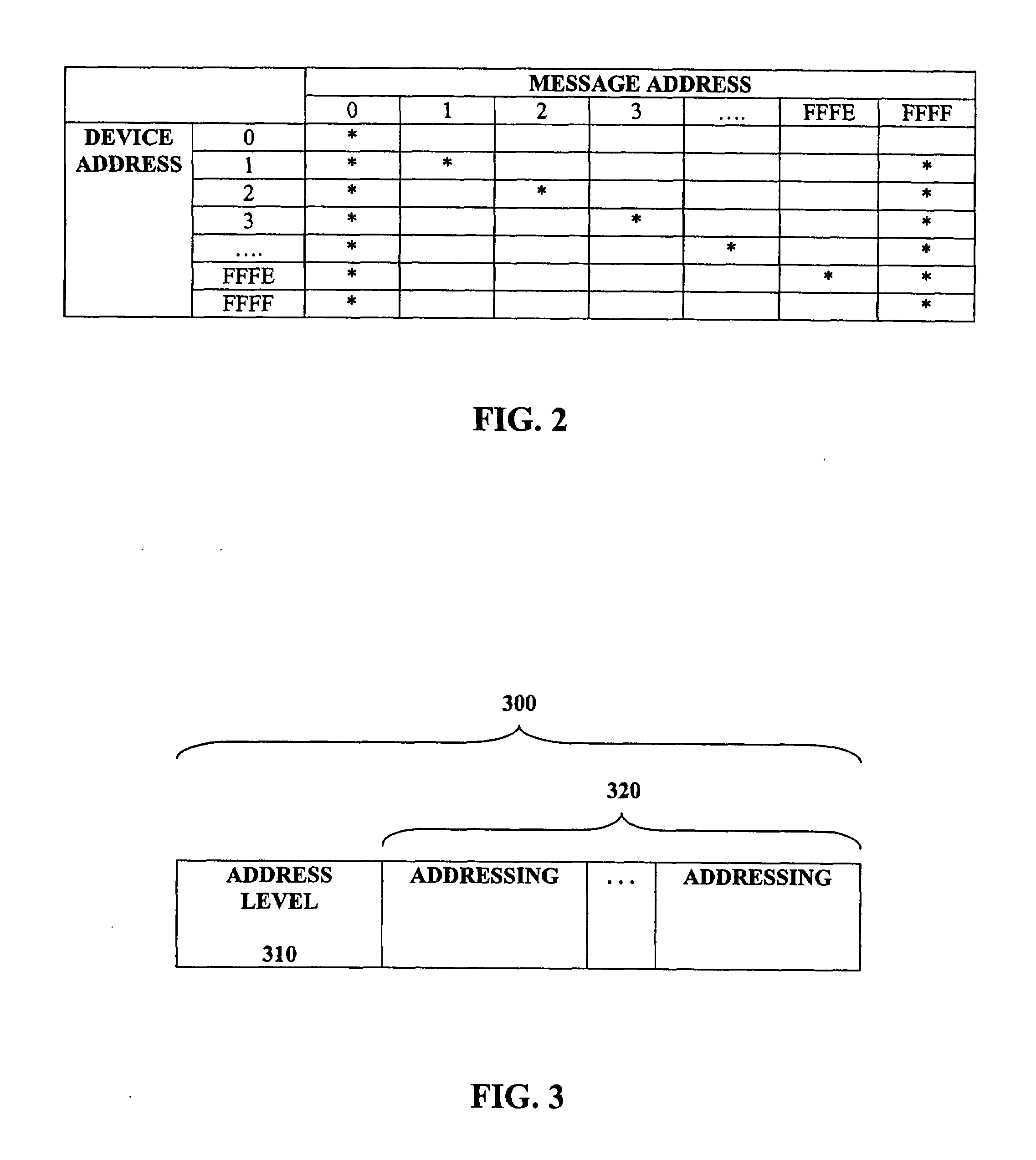 Utility load control management communications protocol