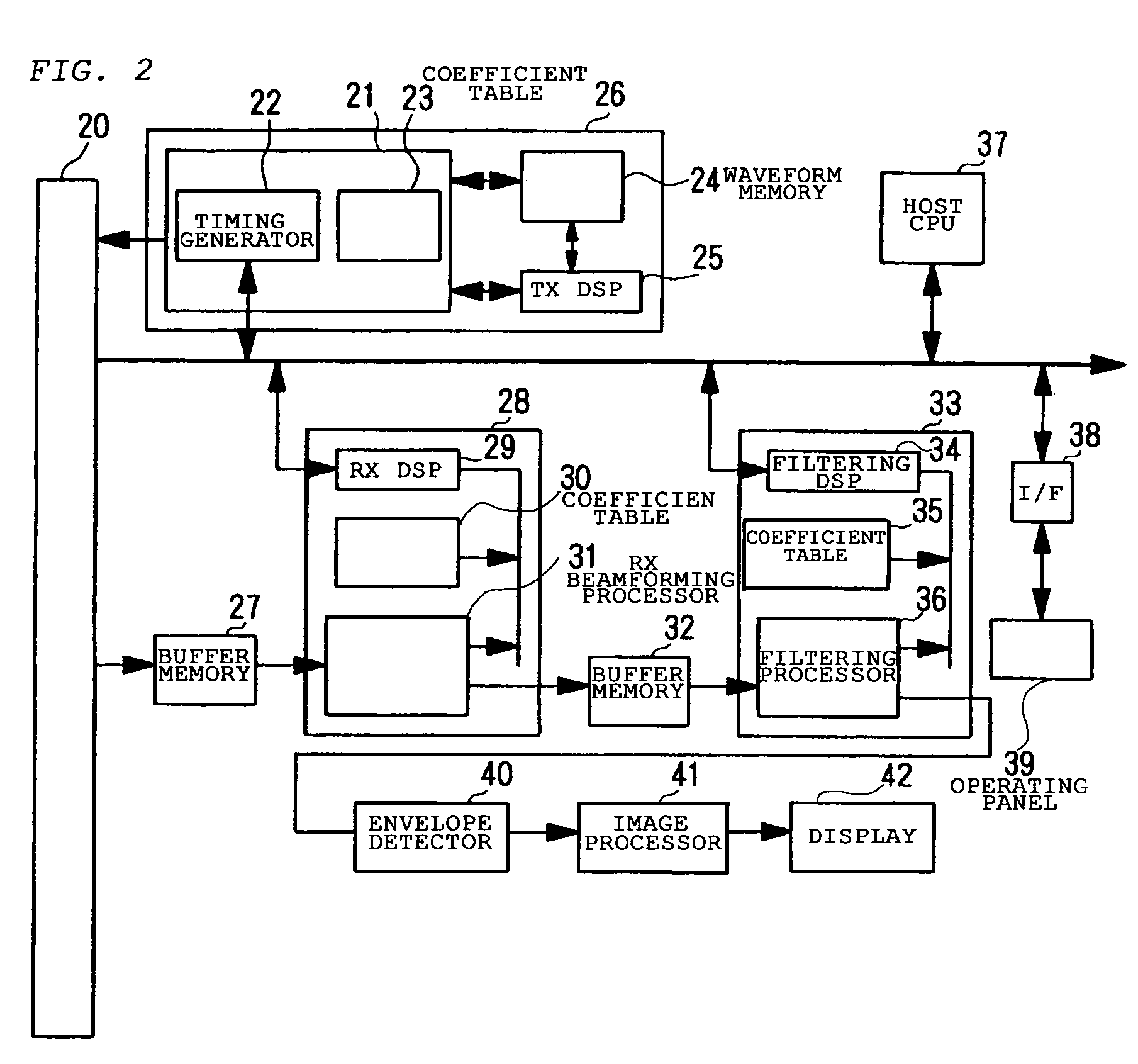 Ultrasonic transmitter, ultrasonic transceiver and sonar apparatus